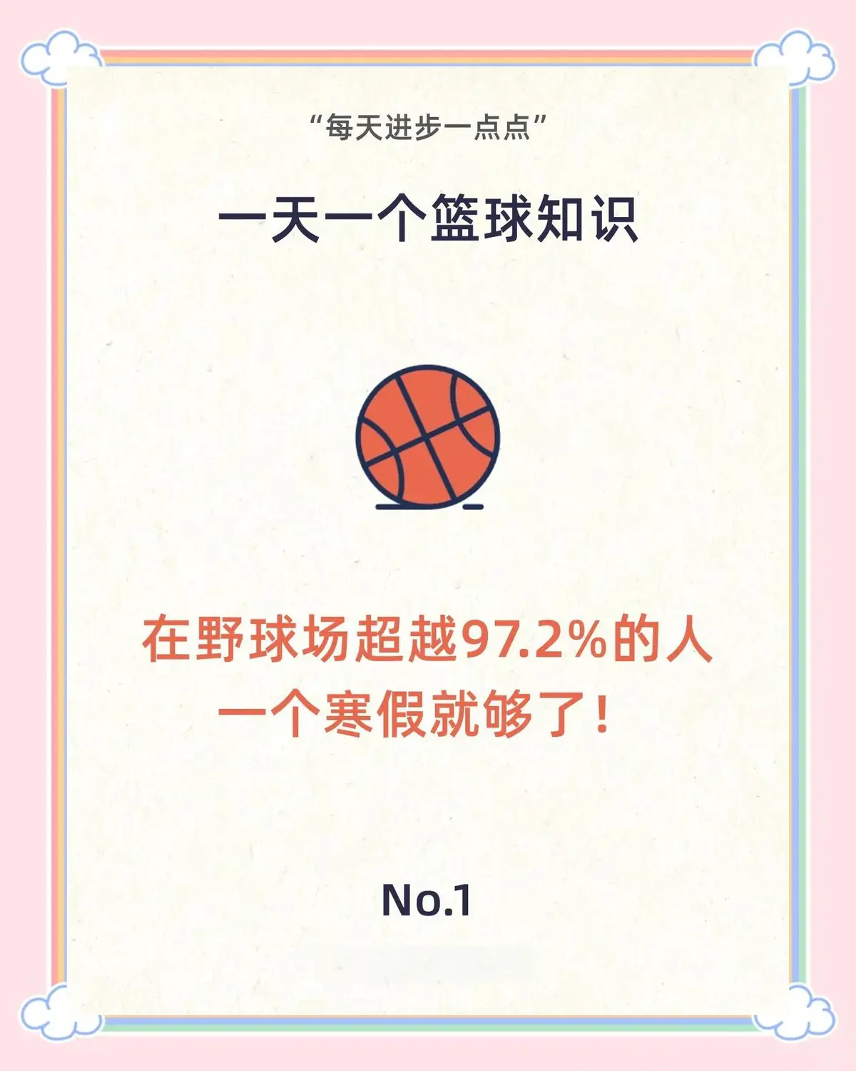 篮球明星分享的试训心得_2